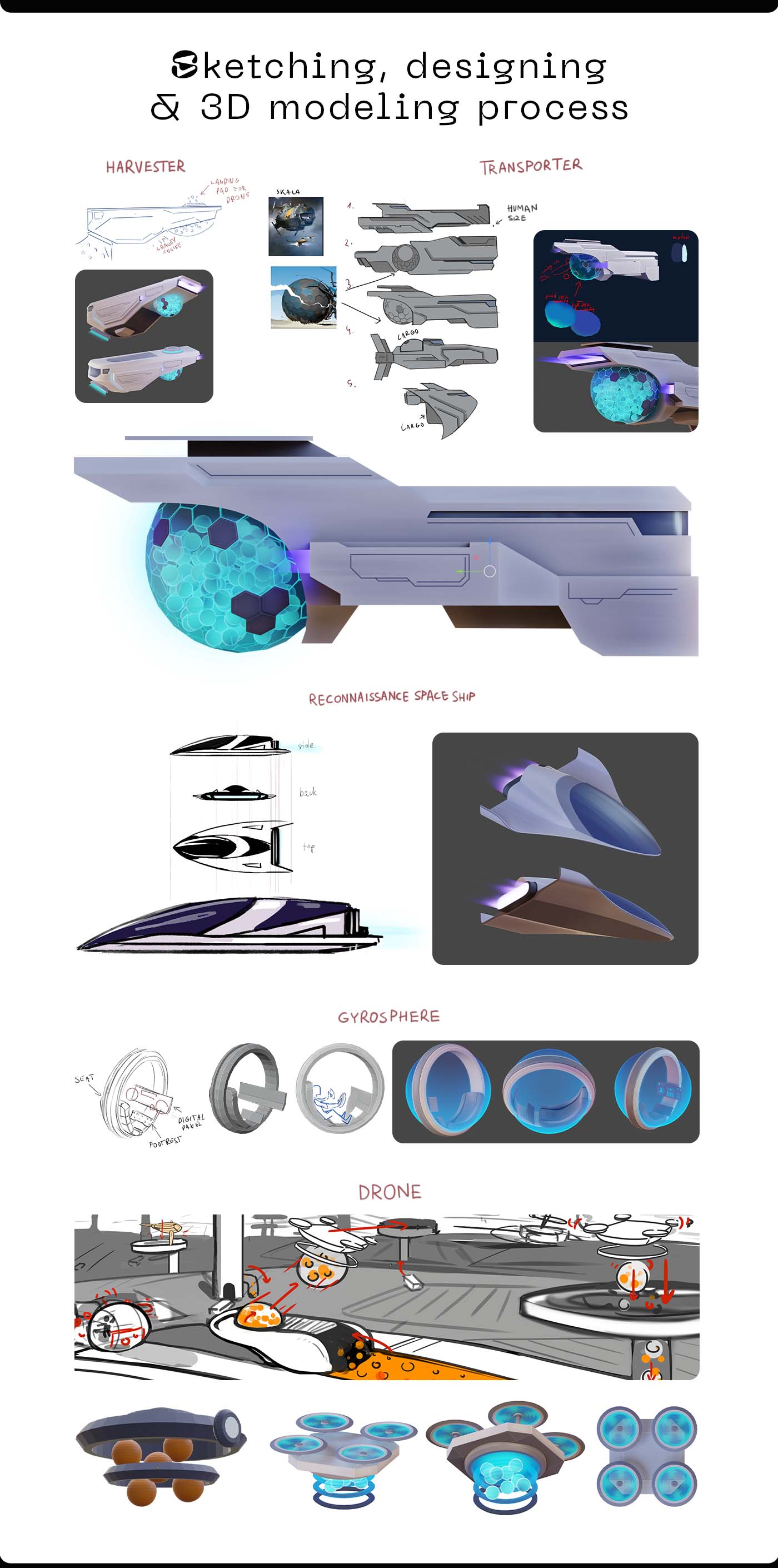 Apricot - Skeching, designing & 3d modeling process